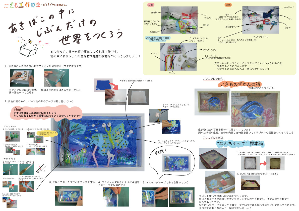 あきばこ工作レシピ画像