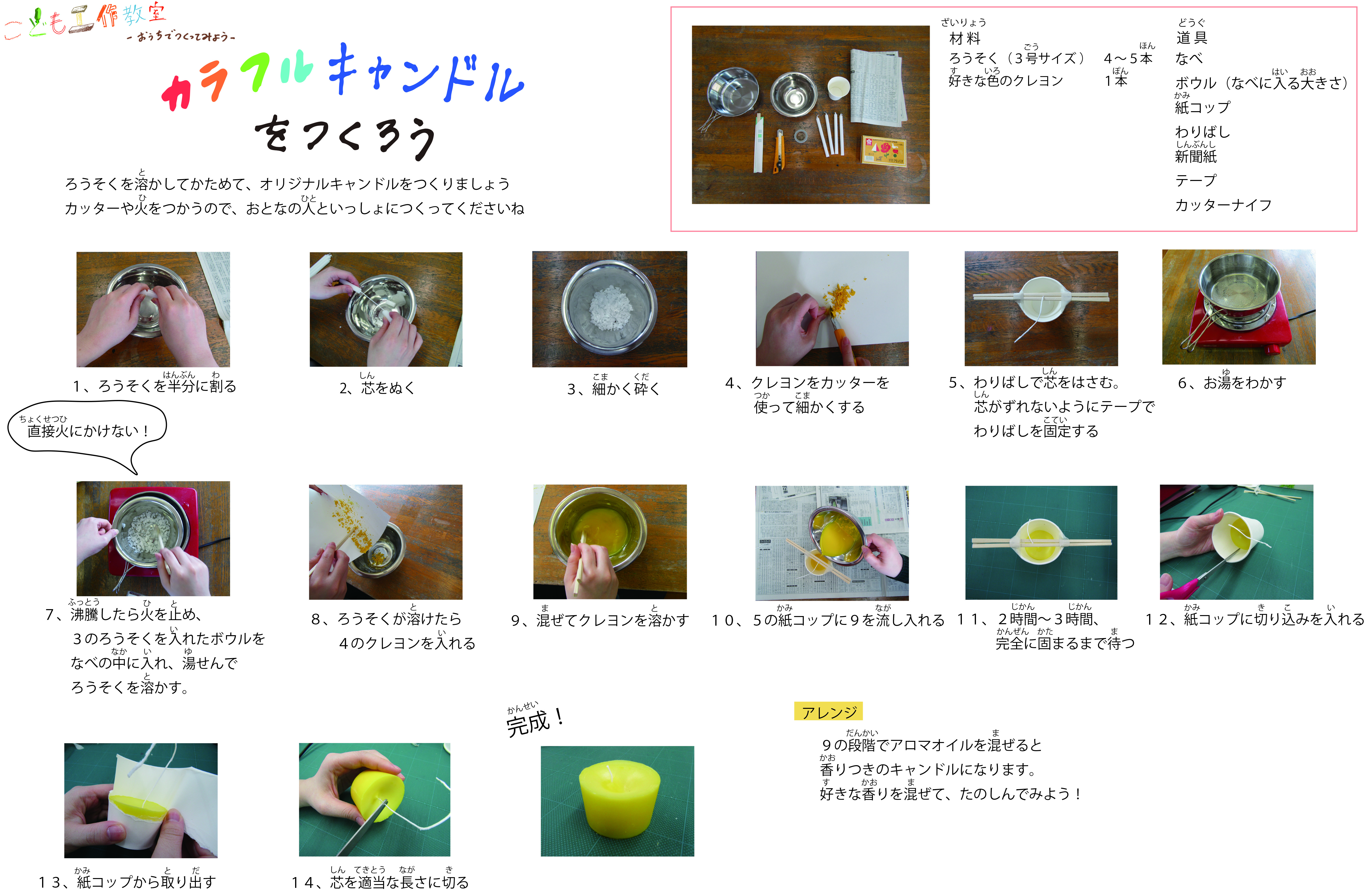 キャンドルレシピ画像